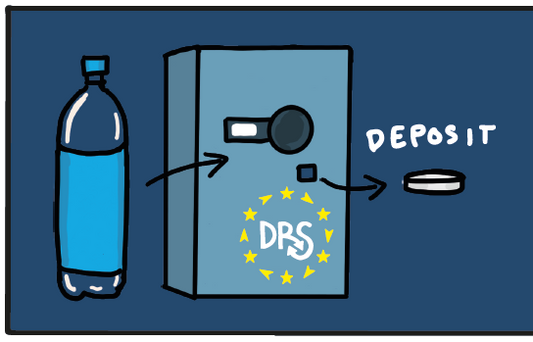 Can deposit